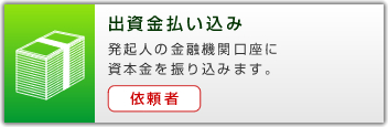 出資金払い込み