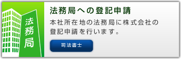 法務局への登記申請