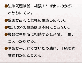 問題点5項目