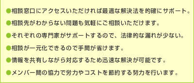 メリット6項目